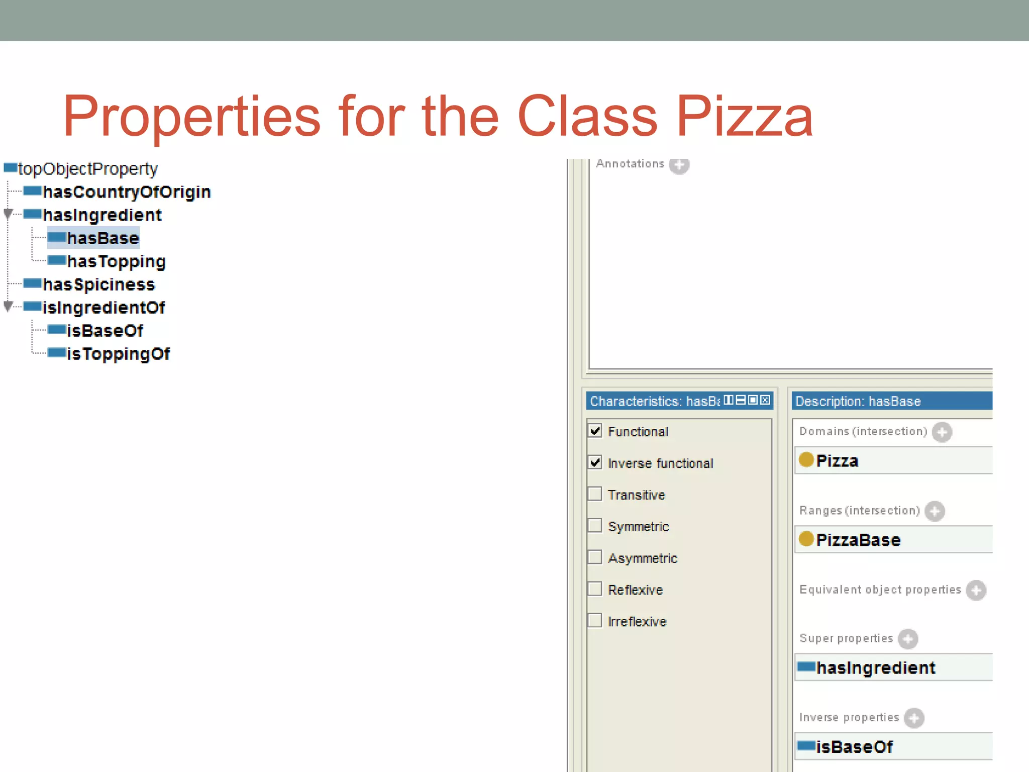 Properties for the Class Pizza (in Protégé-2000) 