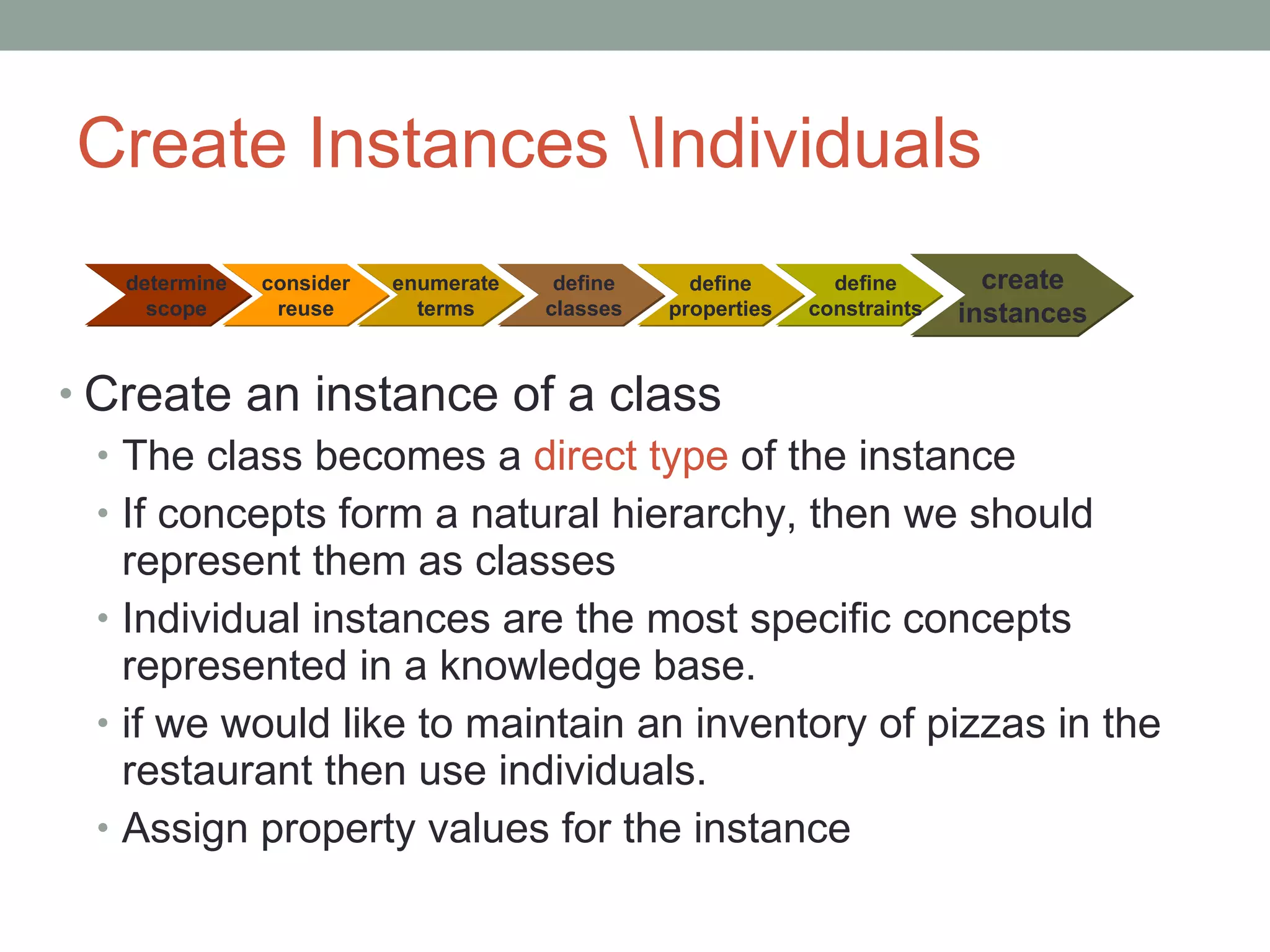 Create Instances \Individuals Create an instance of a class The class becomes a  direct type  of the instance If concepts form a natural hierarchy, then we should represent them as classes Individual instances are the most specific concepts represented in a knowledge base.  if we would like to maintain an inventory of pizzas in the restaurant then use individuals. Assign property values for the instance consider reuse determine scope create instances enumerate terms define classes define properties define constraints 