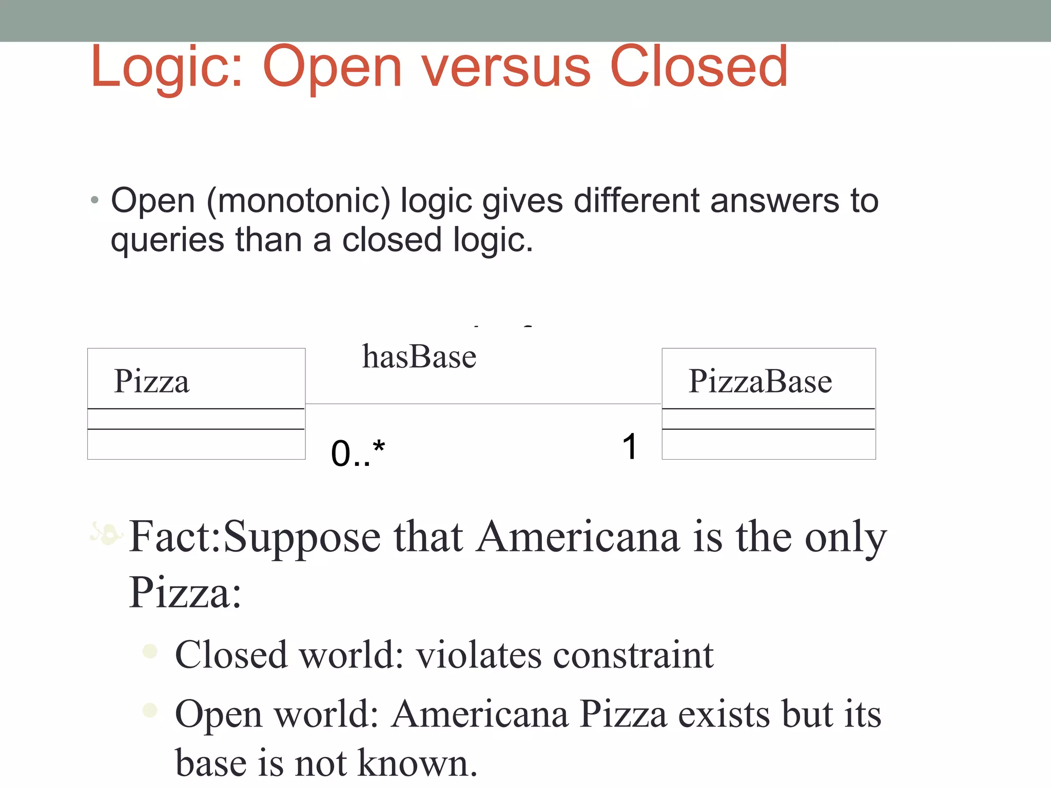 Logic: Open versus Closed Open (monotonic) logic gives different answers to queries than a closed logic. Fact:Suppose that Americana is the only Pizza: Closed world: violates constraint Open world: Americana Pizza exists but its base is not known. Pizza hasBase PizzaBase 