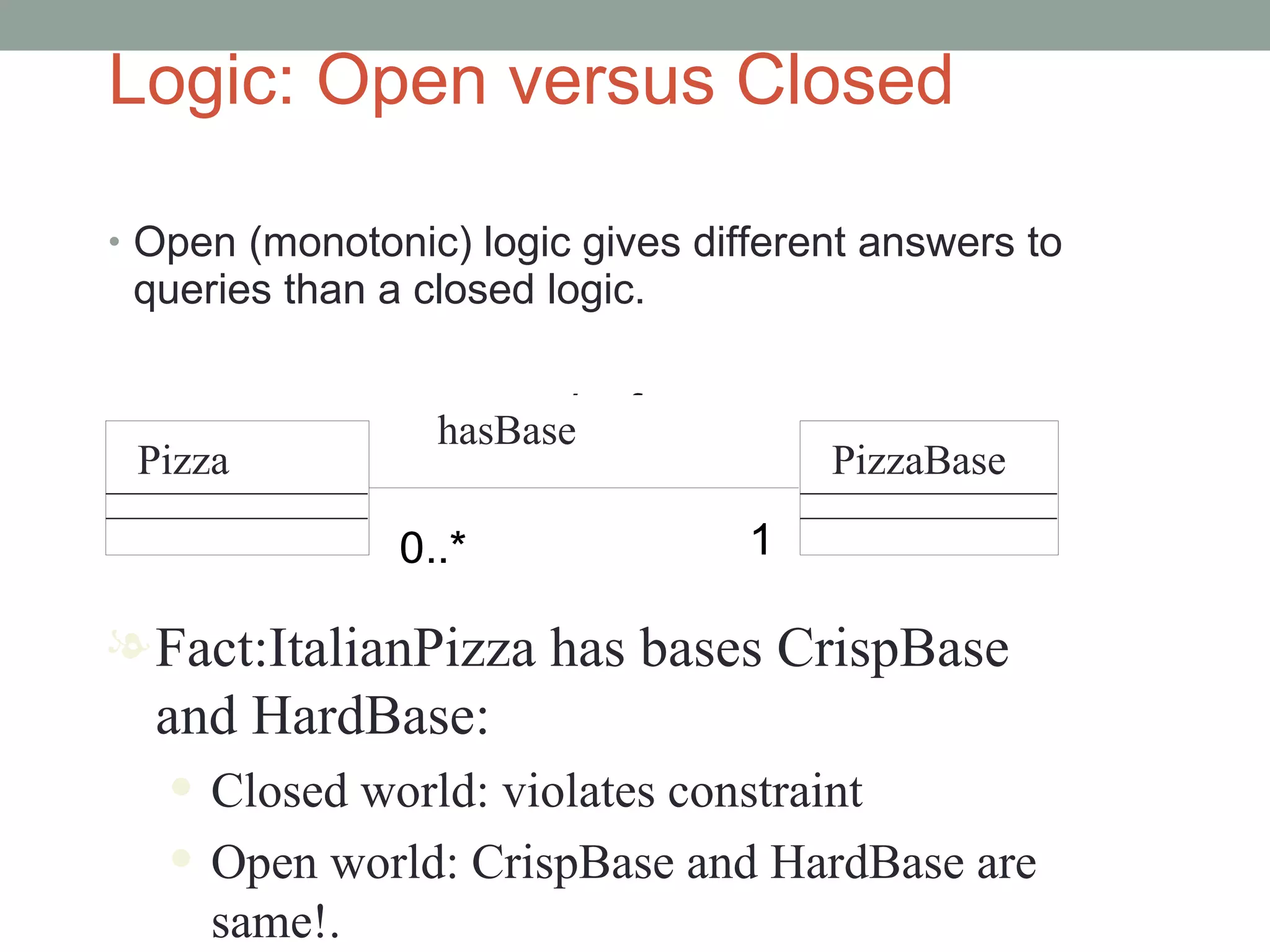 Logic: Open versus Closed Open (monotonic) logic gives different answers to queries than a closed logic. Fact:ItalianPizza has bases CrispBase and HardBase: Closed world: violates constraint Open world: CrispBase and HardBase are same!. Pizza hasBase PizzaBase 