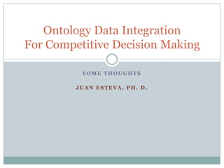 Some Thoughts Juan Esteva, Ph. D. . 751 Malena Dr., Ann Arbor, MI 48103 Tel:  734-786-0233  Cell  734-277-4962 Fax  734-821-0235 SkypeDrEsteva juan.esteva@Ajatella.com Ontology Data Integration For Competitive Decision Making 