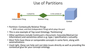 Ontology for Knowledge and Data Strategies.pptx