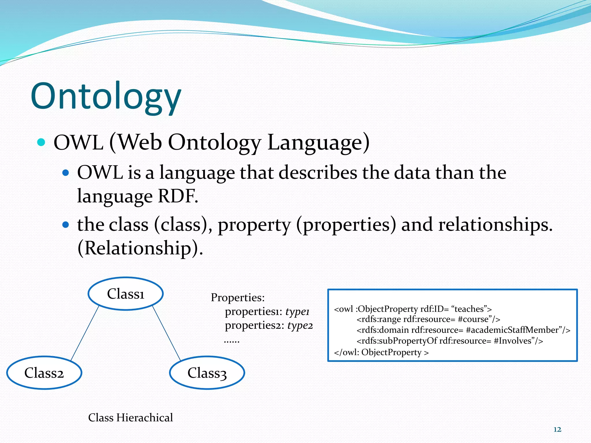 Ontology
 OWL (Web Ontology Language)
 OWL is a language that describes the data than the
language RDF.
 the class (class), property (properties) and relationships.
(Relationship).
12
Class1
Class3Class2
Properties:
properties1: type1
properties2: type2
……
Class Hierachical
<owl :ObjectProperty rdf:ID= “teaches”>
<rdfs:range rdf:resource= #course”/>
<rdfs:domain rdf:resource= #academicStaffMember”/>
<rdfs:subPropertyOf rdf:resource= #Involves”/>
</owl: ObjectProperty >
 