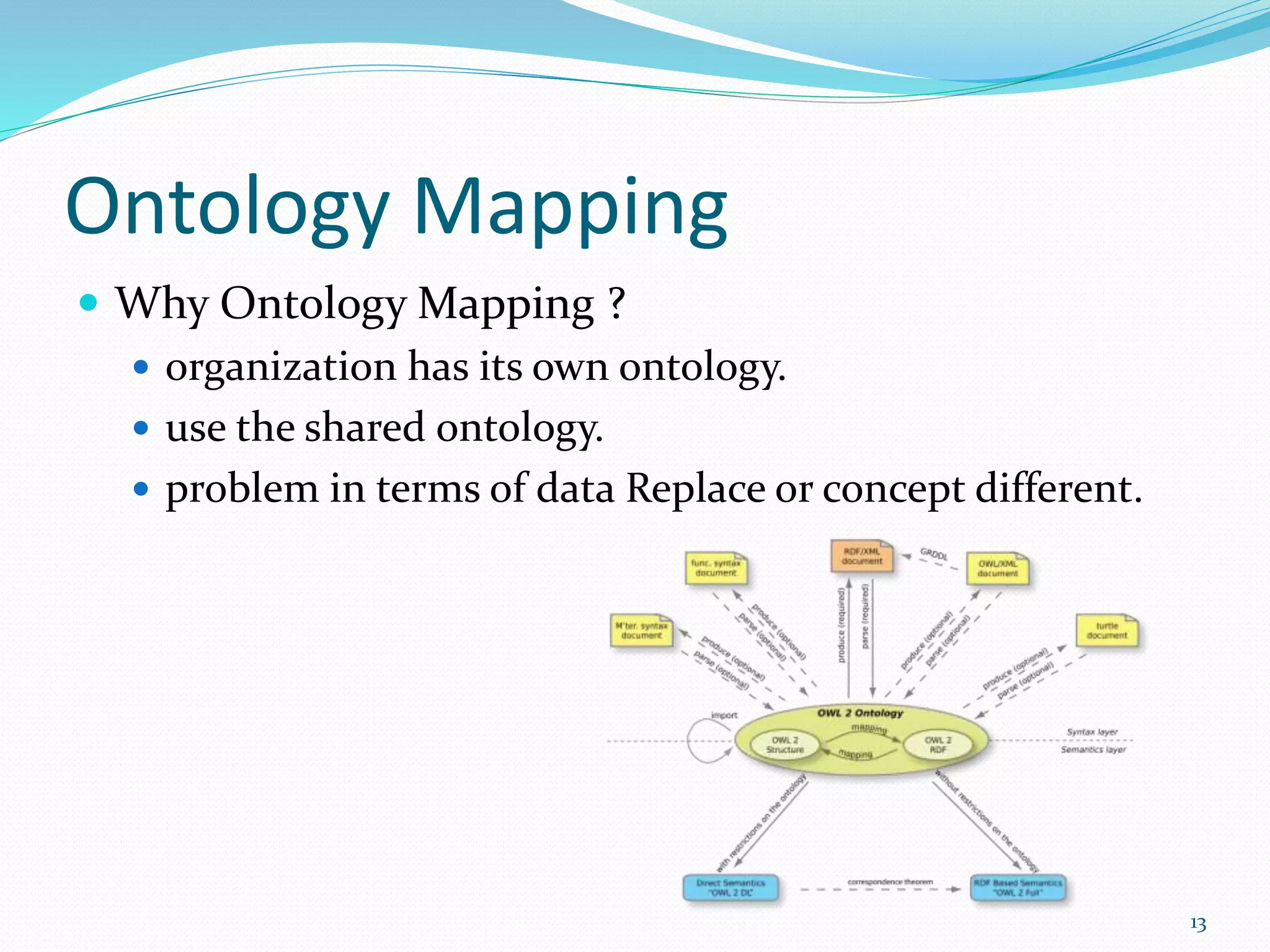 Ontology Mapping
 Why Ontology Mapping ?
 organization has its own ontology.
 use the shared ontology.
 problem in terms of data Replace or concept different.
13
 