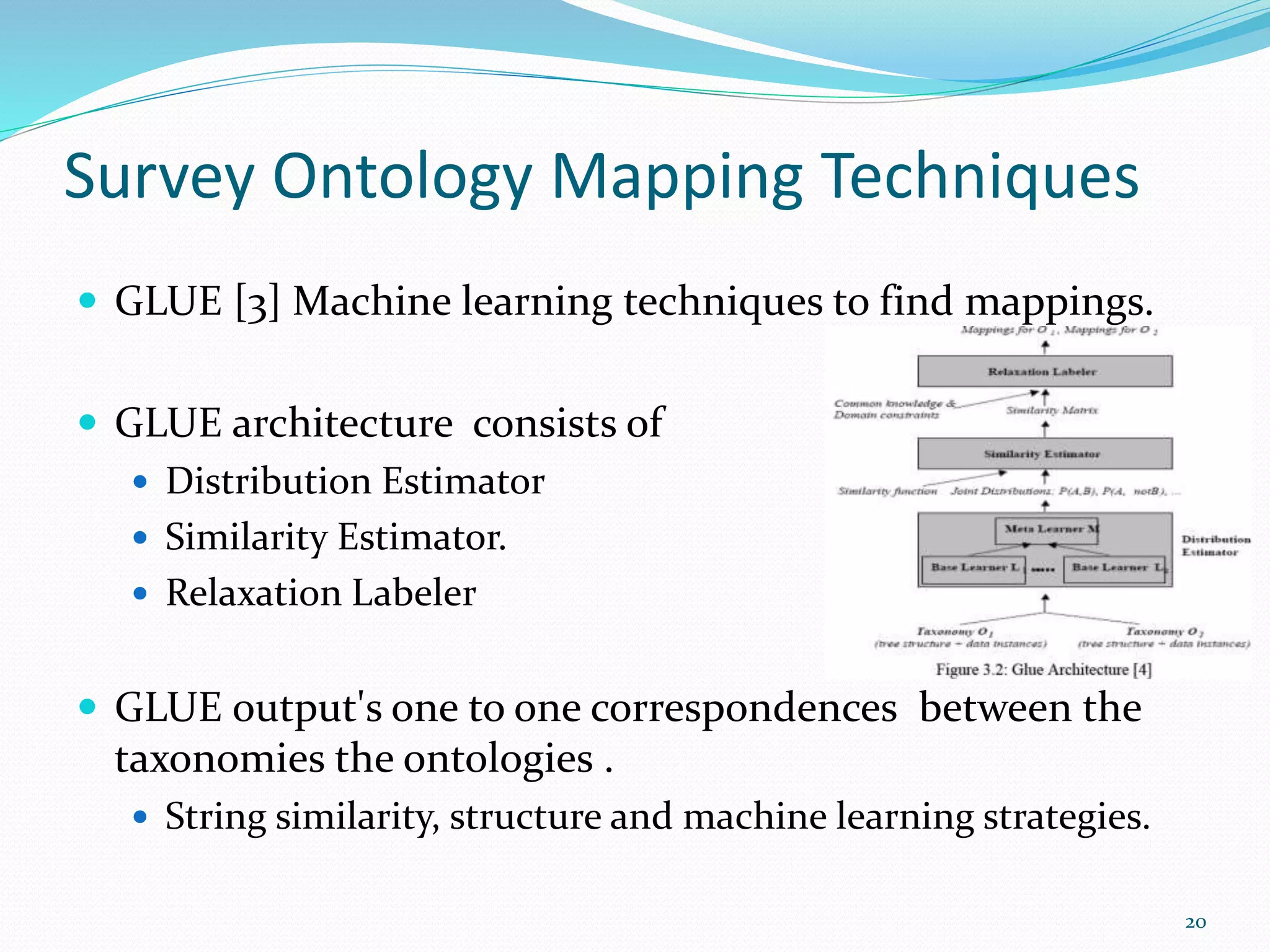  GLUE [3] Machine learning techniques to find mappings.
 GLUE architecture consists of
 Distribution Estimator
 Similarity Estimator.
 Relaxation Labeler
 GLUE output's one to one correspondences between the
taxonomies the ontologies .
 String similarity, structure and machine learning strategies.
20
Survey Ontology Mapping Techniques
 