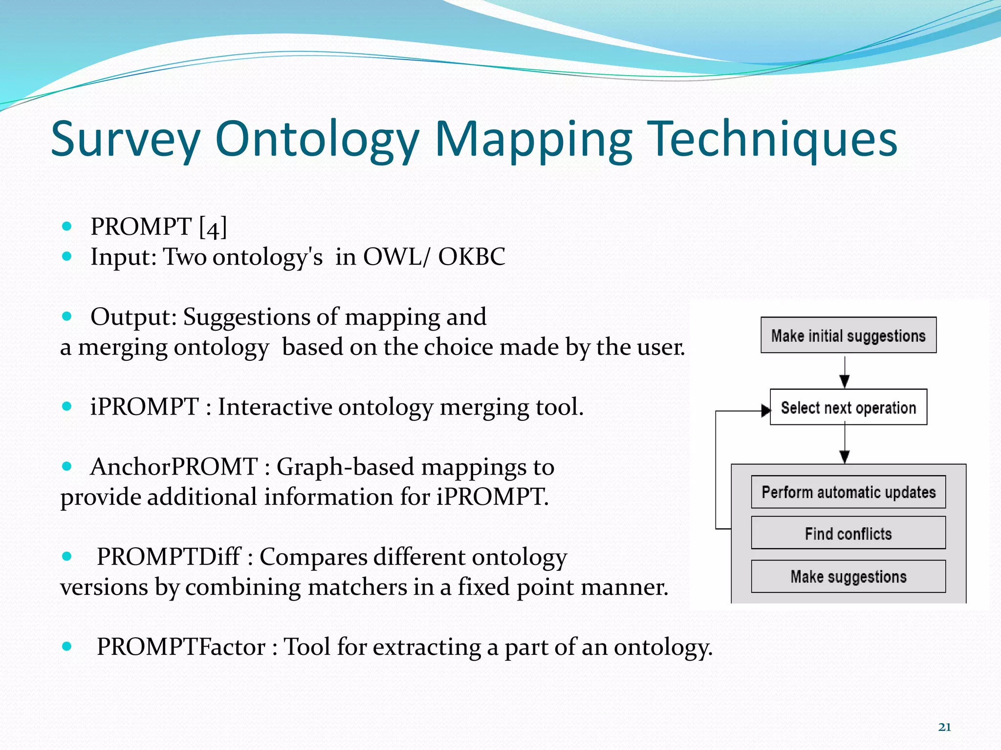  PROMPT [4]
 Input: Two ontology's in OWL/ OKBC
 Output: Suggestions of mapping and
a merging ontology based on the choice made by the user.
 iPROMPT : Interactive ontology merging tool.
 AnchorPROMT : Graph-based mappings to
provide additional information for iPROMPT.
 PROMPTDiff : Compares different ontology
versions by combining matchers in a fixed point manner.
 PROMPTFactor : Tool for extracting a part of an ontology.
21
Survey Ontology Mapping Techniques
 