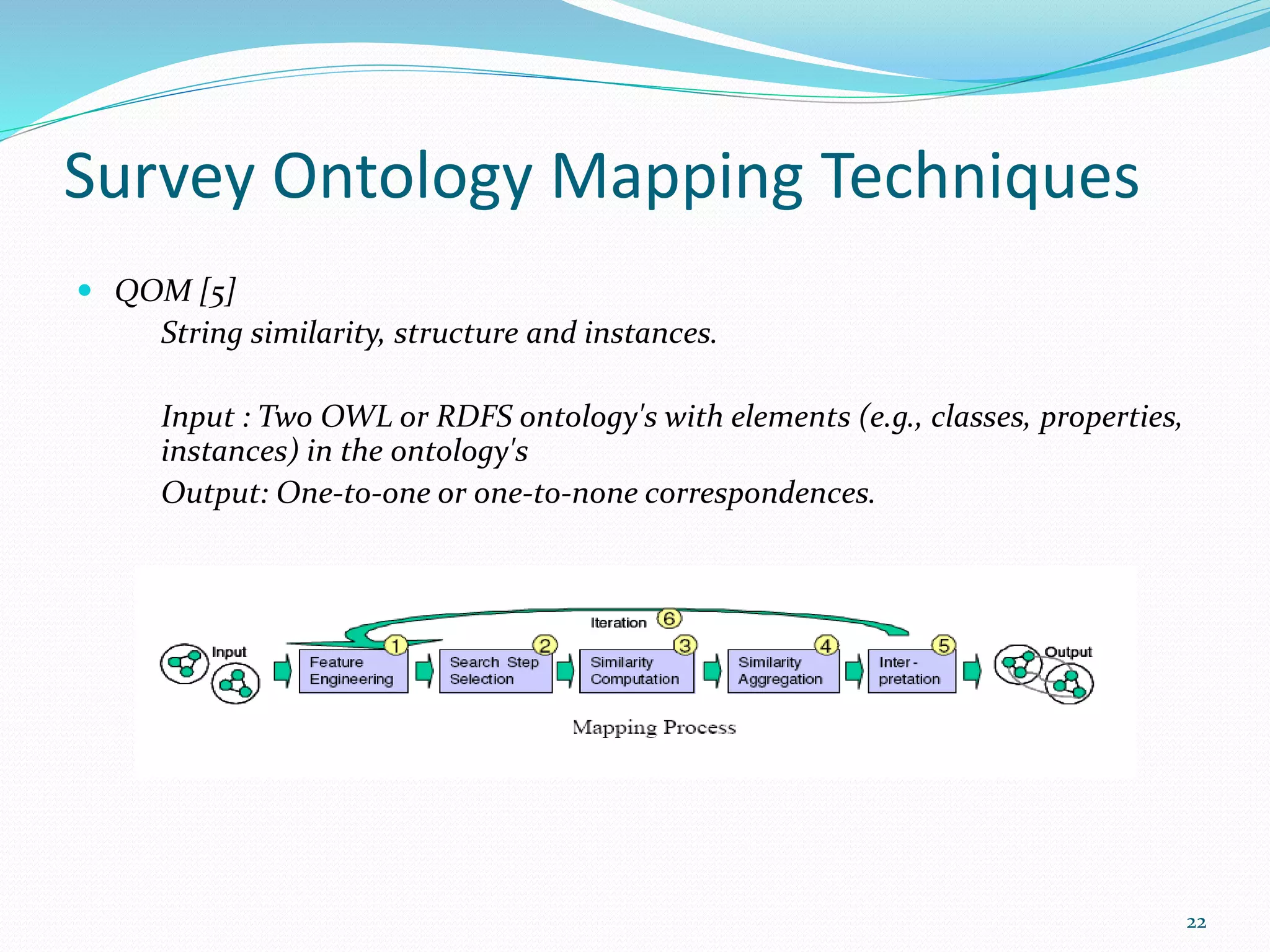  QOM [5]
String similarity, structure and instances.
Input : Two OWL or RDFS ontology's with elements (e.g., classes, properties,
instances) in the ontology's
Output: One-to-one or one-to-none correspondences.
22
Survey Ontology Mapping Techniques
 