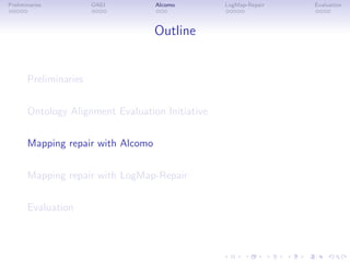 Preliminaries OAEI Alcomo LogMap-Repair Evaluation
Outline
Preliminaries
Ontology Alignment Evaluation Initiative
Mapping repair with Alcomo
Mapping repair with LogMap-Repair
Evaluation
 