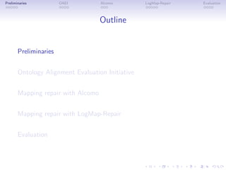 Preliminaries OAEI Alcomo LogMap-Repair Evaluation
Outline
Preliminaries
Ontology Alignment Evaluation Initiative
Mapping repair with Alcomo
Mapping repair with LogMap-Repair
Evaluation
 