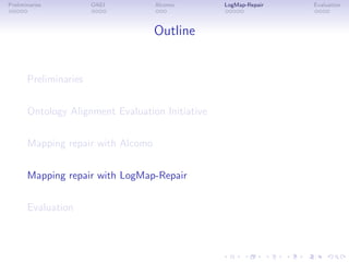 Preliminaries OAEI Alcomo LogMap-Repair Evaluation
Outline
Preliminaries
Ontology Alignment Evaluation Initiative
Mapping repair with Alcomo
Mapping repair with LogMap-Repair
Evaluation
 