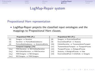 Preliminaries OAEI Alcomo LogMap-Repair Evaluation
LogMap-Repair system
Propositional Horn representation
• LogMap-Repair projects the classified input ontologies and the
mappings to Propositional Horn clauses.
Propositional FMA (P1) Propositional NCI (P2)
(1) Smegma → Secretion (8) Smegma → ExocrineGlandFluid
(2) Secretion → PortionBodySusbstance (9) ExocrineGlandFluid → Anatomy
(3) PortionBodySusbstance → AnatomicalEntity (10) CellularSecretion → TransmembraneTransport
Computed mappings (M) (11) TransmembraneTransport → TransportProcess
(m4) FMA:Secretion → NCI:CellularSecretion (12) TransportProcess → BiologicalProcess
(m5) NCI:CellularSecretion → FMA:Secretion (13) Anatomy ∧ BiologicalProcess → false
(m6) FMA:Smegma → NCI:Smegma (14) ExocrineGlandFluid ∧ ExfolCells → Smegma
(m7) NCI:Smegma → FMA:Smegma
 