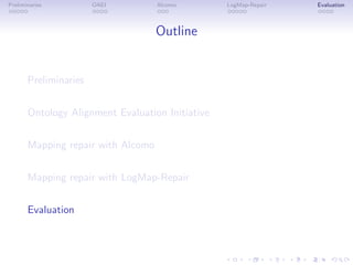 Preliminaries OAEI Alcomo LogMap-Repair Evaluation
Outline
Preliminaries
Ontology Alignment Evaluation Initiative
Mapping repair with Alcomo
Mapping repair with LogMap-Repair
Evaluation
 