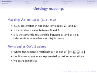 Preliminaries OAEI Alcomo LogMap-Repair Evaluation
Ontology mappings
Mappings M are tuples he1, e2, n, ρi
• e1, e2 are entities in the input ontologies O1 and O2
• n a confidence value between 0 and 1
• ρ is the semantic relationship between e1 and e2 (e.g.
subsumption, equivalence or disjointness)
Formalized as OWL 2 axioms
• Where the semantic relationship ρ is one of {≡, ⊑, ⊒, ⊥}
• Confidence values n are represented as axiom annotations
• No extra semantics
 