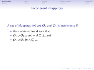 Preliminaries OAEI Alcomo LogMap-Repair Evaluation
Incoherent mappings
A set of Mappings M wrt O1 and O2 is incoherente if
• there exists a class A such that
• O1 ∪ O2 ∪ M |= A ⊑ ⊥, and
• O1 ∪ O2 6|= A ⊑ ⊥.
 