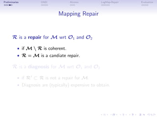 Preliminaries OAEI Alcomo LogMap-Repair Evaluation
Mapping Repair
R is a repair for M wrt O1 and O2
• if M  R is coherent.
• R = M is a candiate repair.
R is a diagnosis for M wrt O1 and O2
• if R′ ⊂ R is not a repair for M.
• Diagnosis are (typically) expensive to obtain.
 