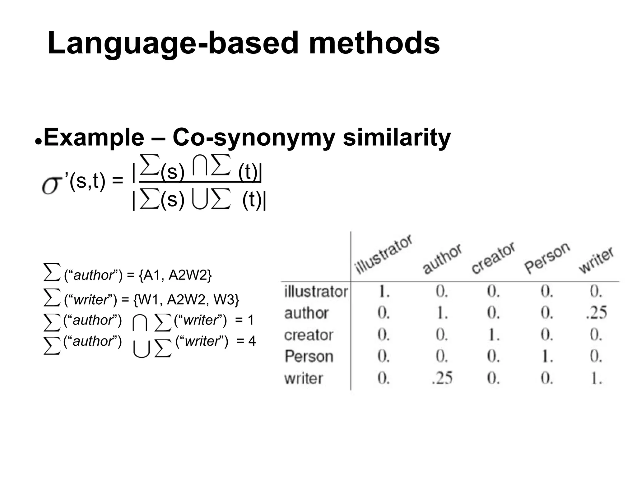 Language-based methods

Example – Co-synonymy similarity
●

    ’(s,t) = |      (s)          (t)|
             |      (s)           (t)|


    (“author”) = {A1, A2W2}
    (“writer”) = {W1, A2W2, W3}
    (“author”)         (“writer”) = 1
    (“author”)         (“writer”) = 4
 