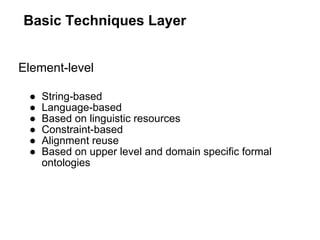 Basic Techniques Layer


Element-level

 ●   String-based
 ●   Language-based
 ●   Based on linguistic resources
 ●   Constraint-based
 ●   Alignment reuse
 ●   Based on upper level and domain specific formal
     ontologies
 