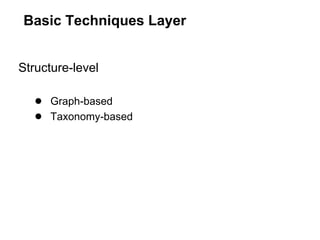 Basic Techniques Layer


Structure-level

  ● Graph-based
  ● Taxonomy-based
 