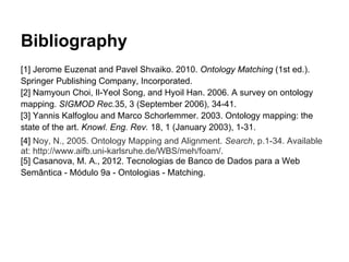 Bibliography
[1] Jerome Euzenat and Pavel Shvaiko. 2010. Ontology Matching (1st ed.).
Springer Publishing Company, Incorporated.
[2] Namyoun Choi, Il-Yeol Song, and Hyoil Han. 2006. A survey on ontology
mapping. SIGMOD Rec.35, 3 (September 2006), 34-41.
[3] Yannis Kalfoglou and Marco Schorlemmer. 2003. Ontology mapping: the
state of the art. Knowl. Eng. Rev. 18, 1 (January 2003), 1-31.
[4] Noy, N., 2005. Ontology Mapping and Alignment. Search, p.1-34. Available
at: http://www.aifb.uni-karlsruhe.de/WBS/meh/foam/.
[5] Casanova, M. A., 2012. Tecnologias de Banco de Dados para a Web
Semântica - Módulo 9a - Ontologias - Matching.
 