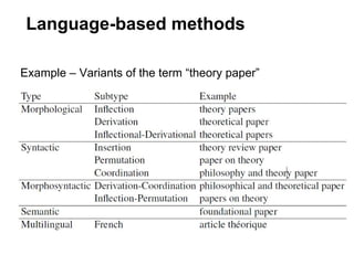 Language-based methods

Example – Variants of the term “theory paper”
 