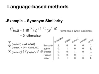 Language-based methods

Example – Synonym Similarity
●



      (s,t) = 1 iff        (s)     (t)   (terms have a synset in common)

             = 0 otherwise

     (“author”) = {A1, A2W2}
     (“writer”) = {W1, A2W2, W3}

     (“author”)     (“writer”)
 