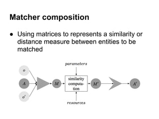 Matcher composition

● Using matrices to represents a similarity or
  distance measure between entities to be
  matched
 