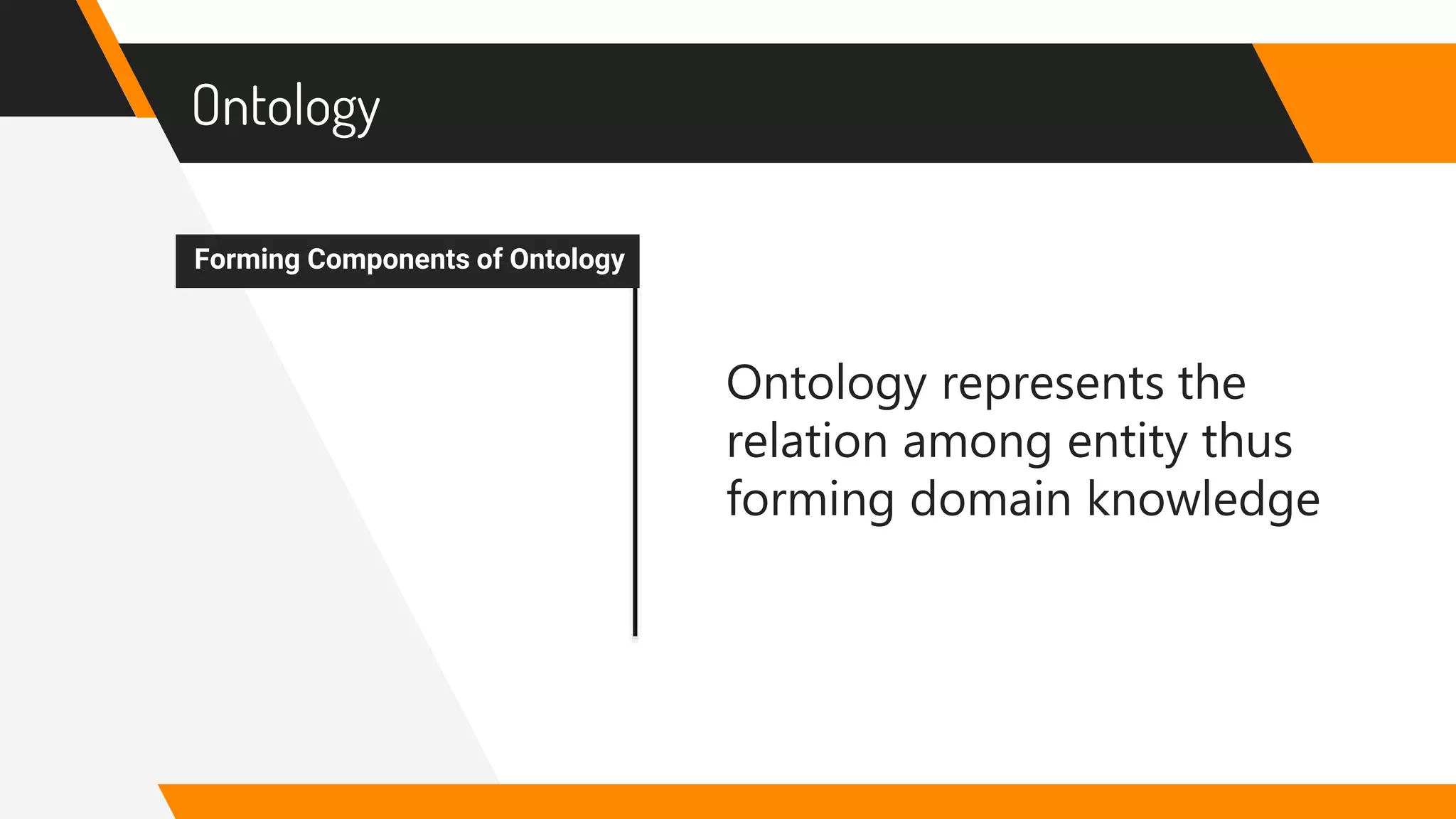 Ontology
Ontology represents the
relation among entity thus
forming domain knowledge
Forming Components of Ontology
 