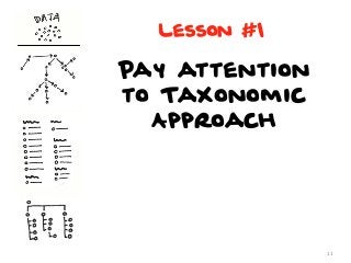 Lesson #1

Pay attention
to Taxonomic
Approach

11

 