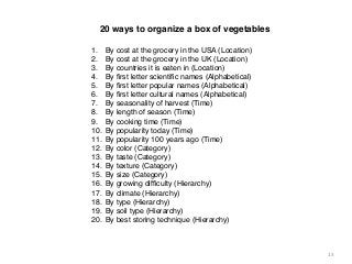 20 ways to organize a box of vegetables
1.! By cost at the grocery in the USA (Location)
2.! By cost at the grocery in the UK (Location)
3.! By countries it is eaten in (Location)
4.! By ﬁrst letter scientiﬁc names (Alphabetical)
5.! By ﬁrst letter popular names (Alphabetical)
6.! By ﬁrst letter cultural names (Alphabetical)
7.! By seasonality of harvest (Time)
8.! By length of season (Time)
9.! By cooking time (Time)
10.! By popularity today (Time)
11.! By popularity 100 years ago (Time)
12.! By color (Category)
13.! By taste (Category)
14.! By texture (Category)
15.! By size (Category)
16.! By growing difﬁculty (Hierarchy)
17.! By climate (Hierarchy)
18.! By type (Hierarchy)
19.! By soil type (Hierarchy)
20.! By best storing technique (Hierarchy)

13

 
