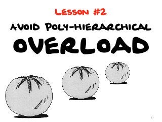 Lesson #2

Avoid Poly-hierarchical

overload

17

 