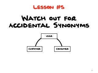 Lesson #5

Watch out for
Accidental Synonyms
User

Customer

Consumer

Member

33

 