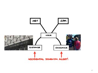 .net

.COM

User

Customer
Retailer

Consumer

Accidental synonym alert!

37

 