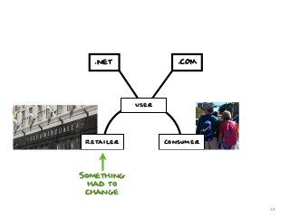 .net

.COM

User

Retailer

Consumer

Something
had to
change
38

 