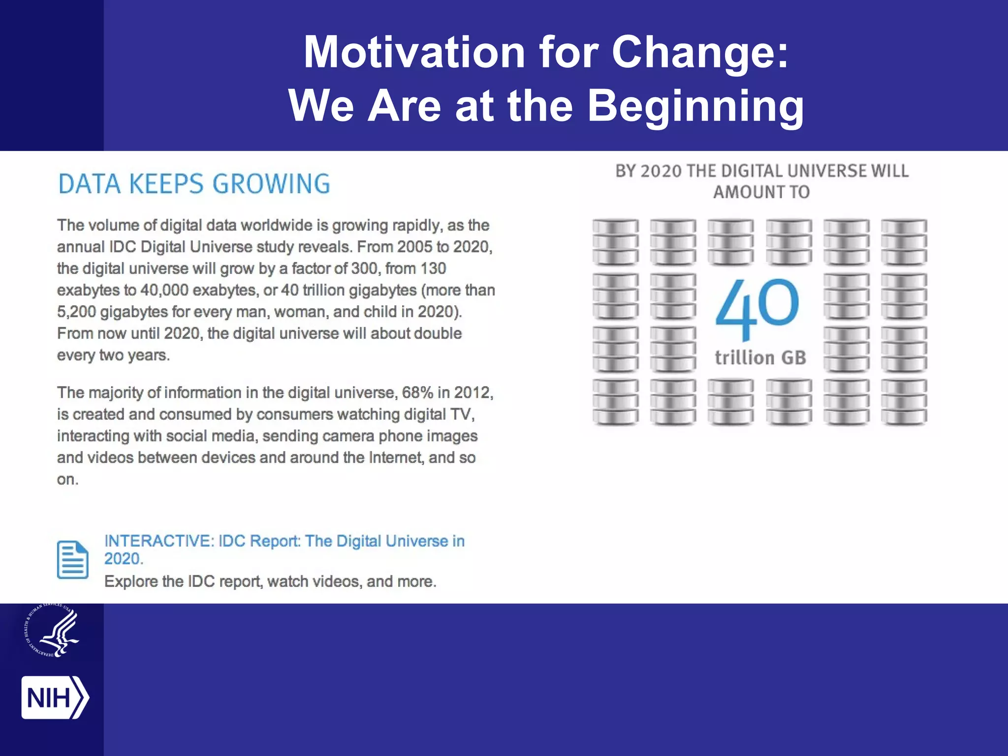 Motivation for Change:
We Are at the Beginning
 