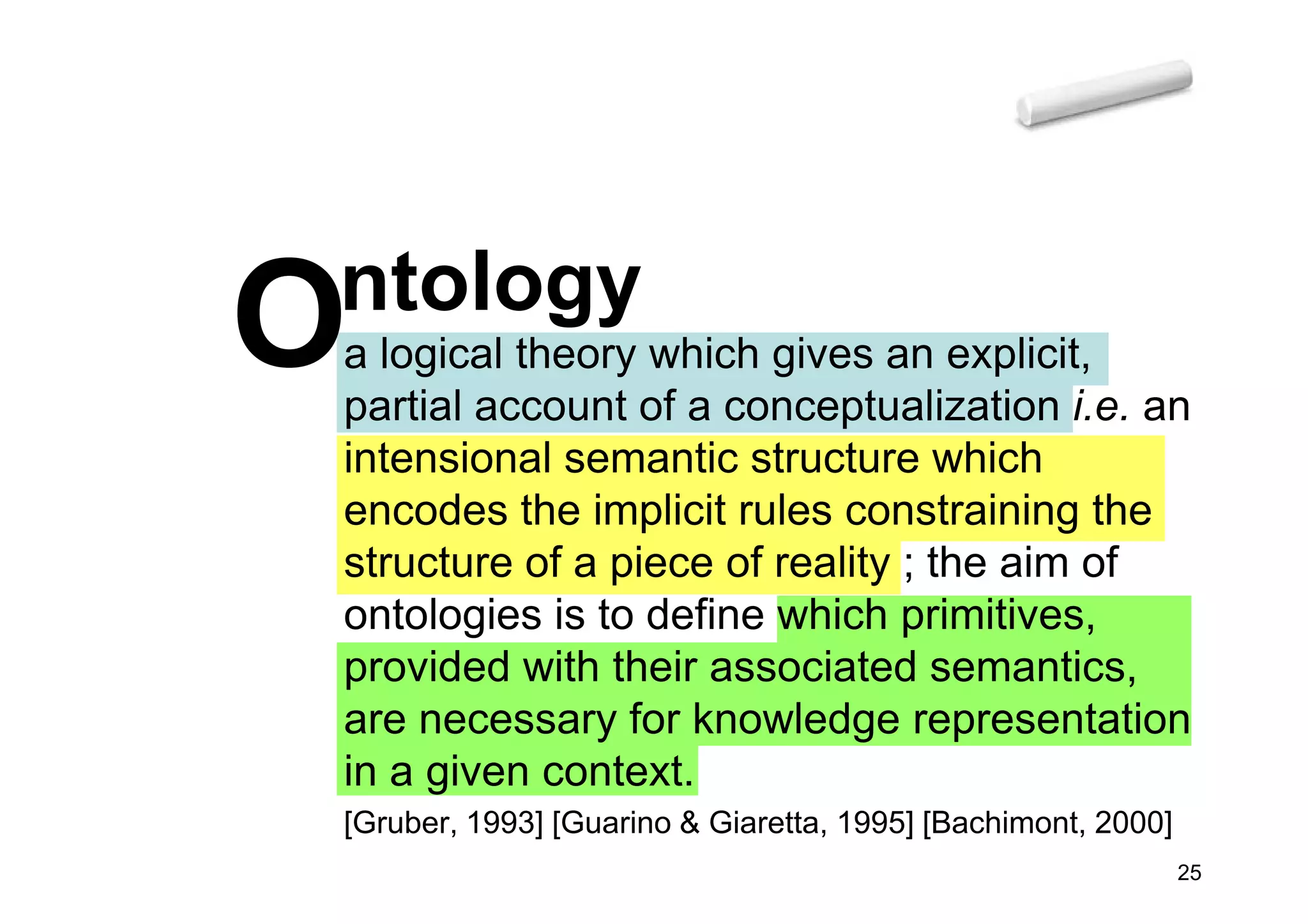 Ontologies in computer science and on the web