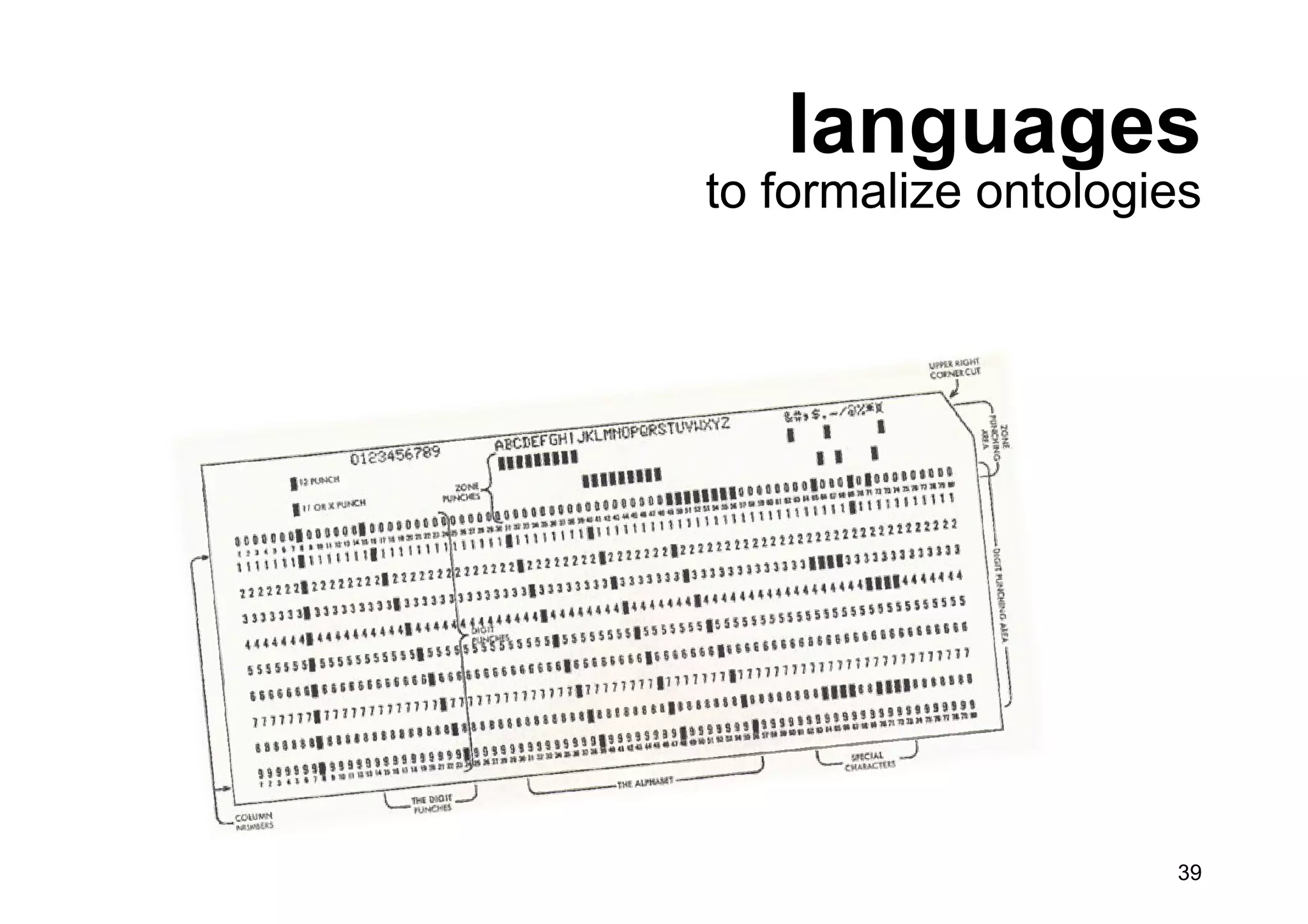 Ontologies in computer science and on the web