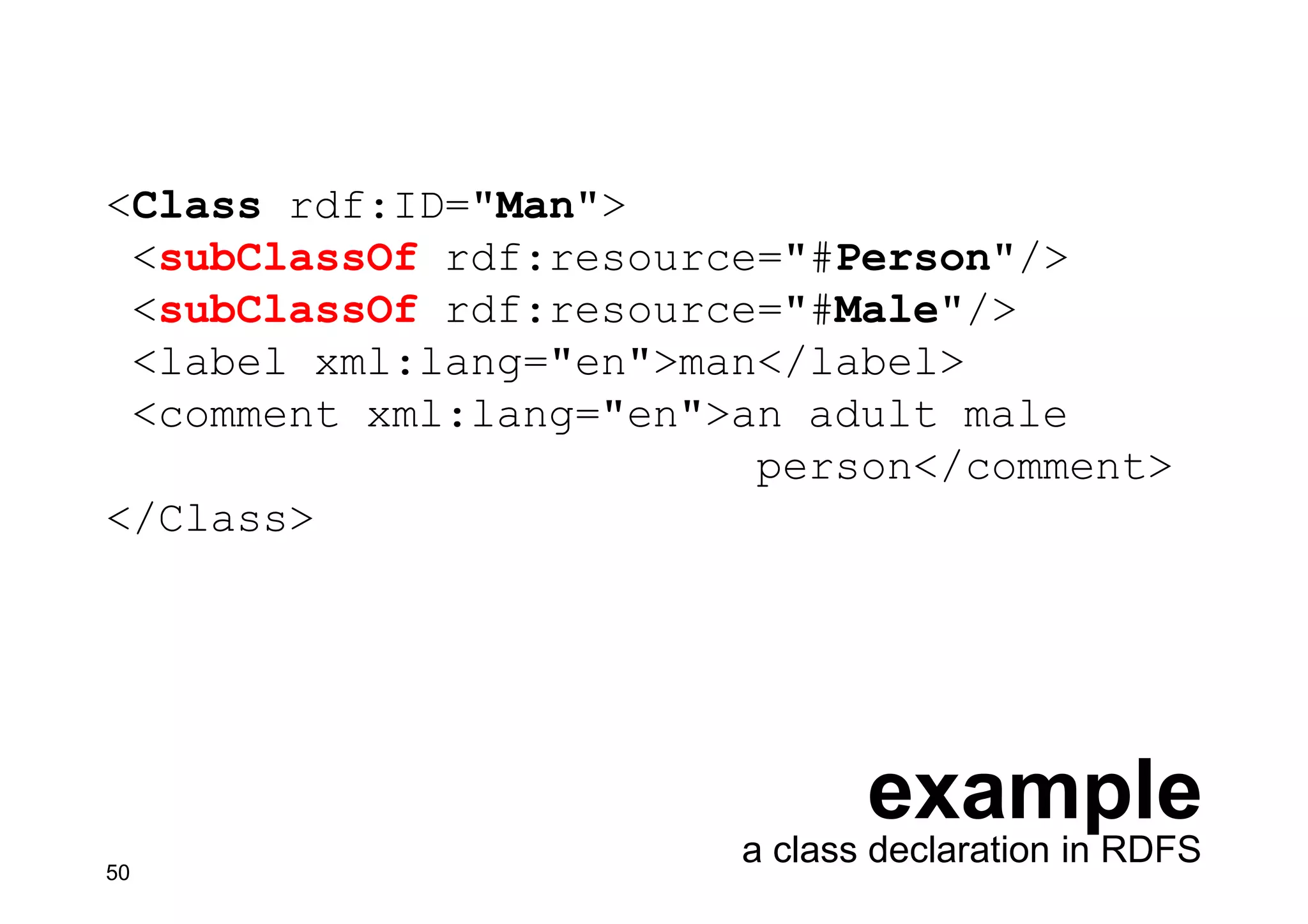 Ontologies in computer science and on the web