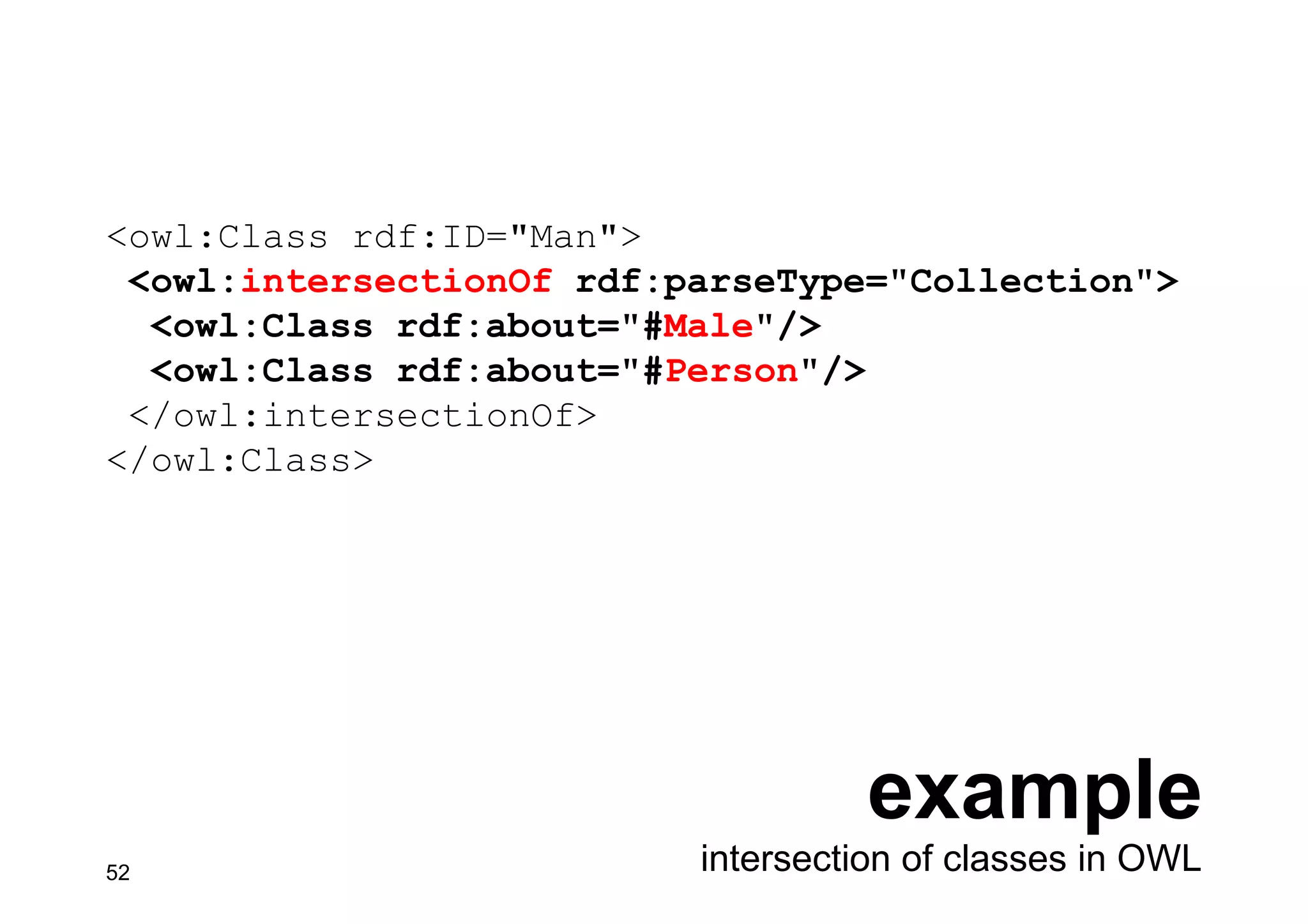 Ontologies in computer science and on the web