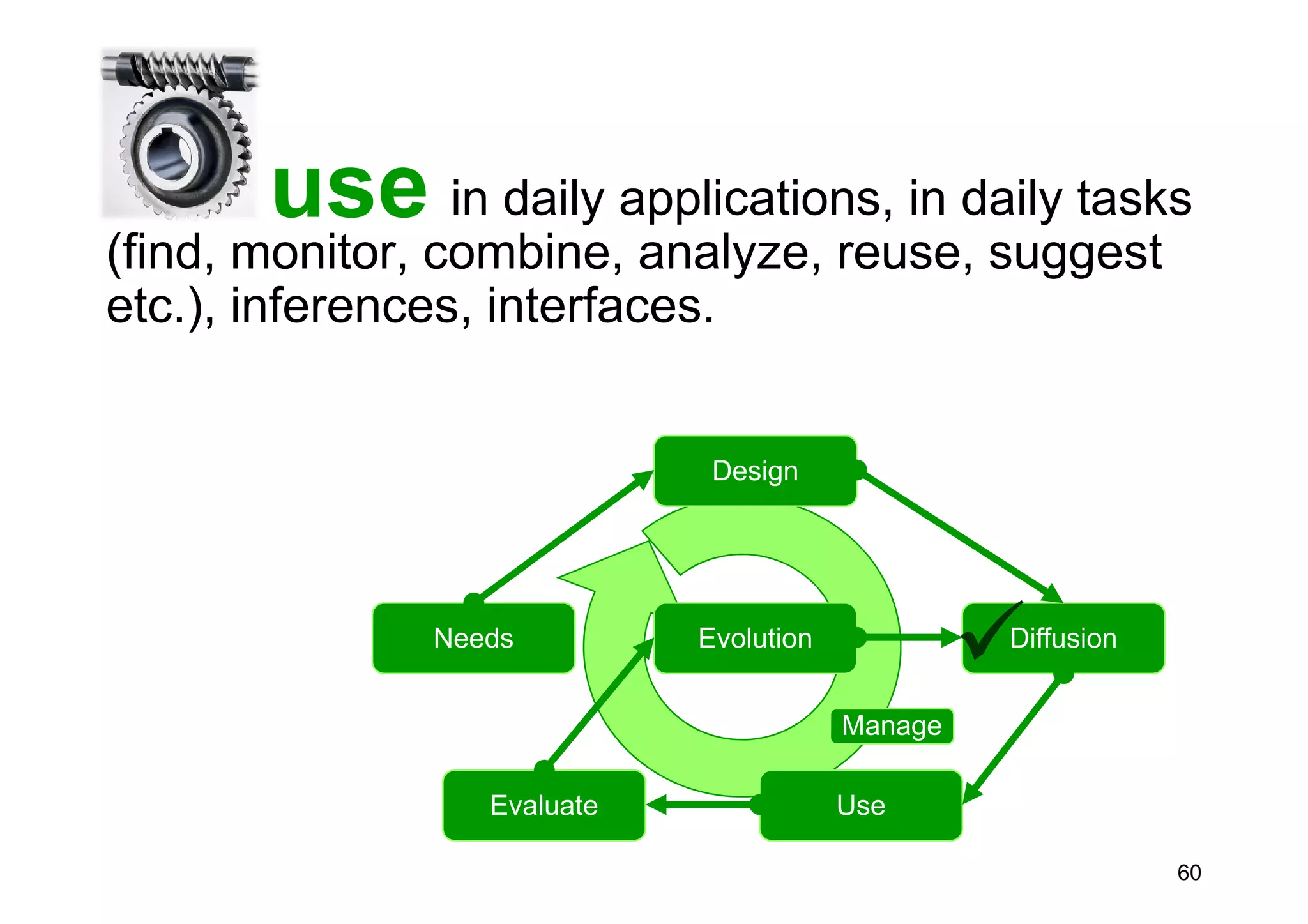 Ontologies in computer science and on the web