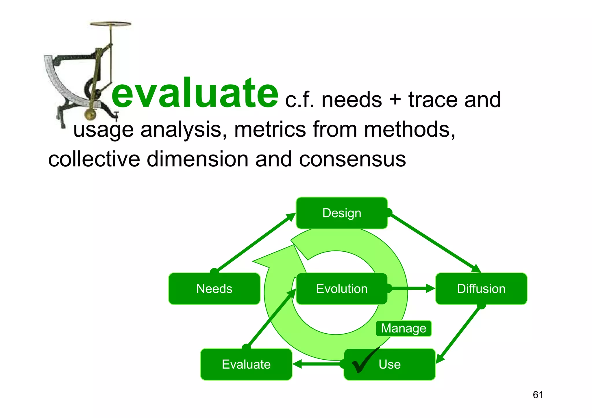 Ontologies in computer science and on the web