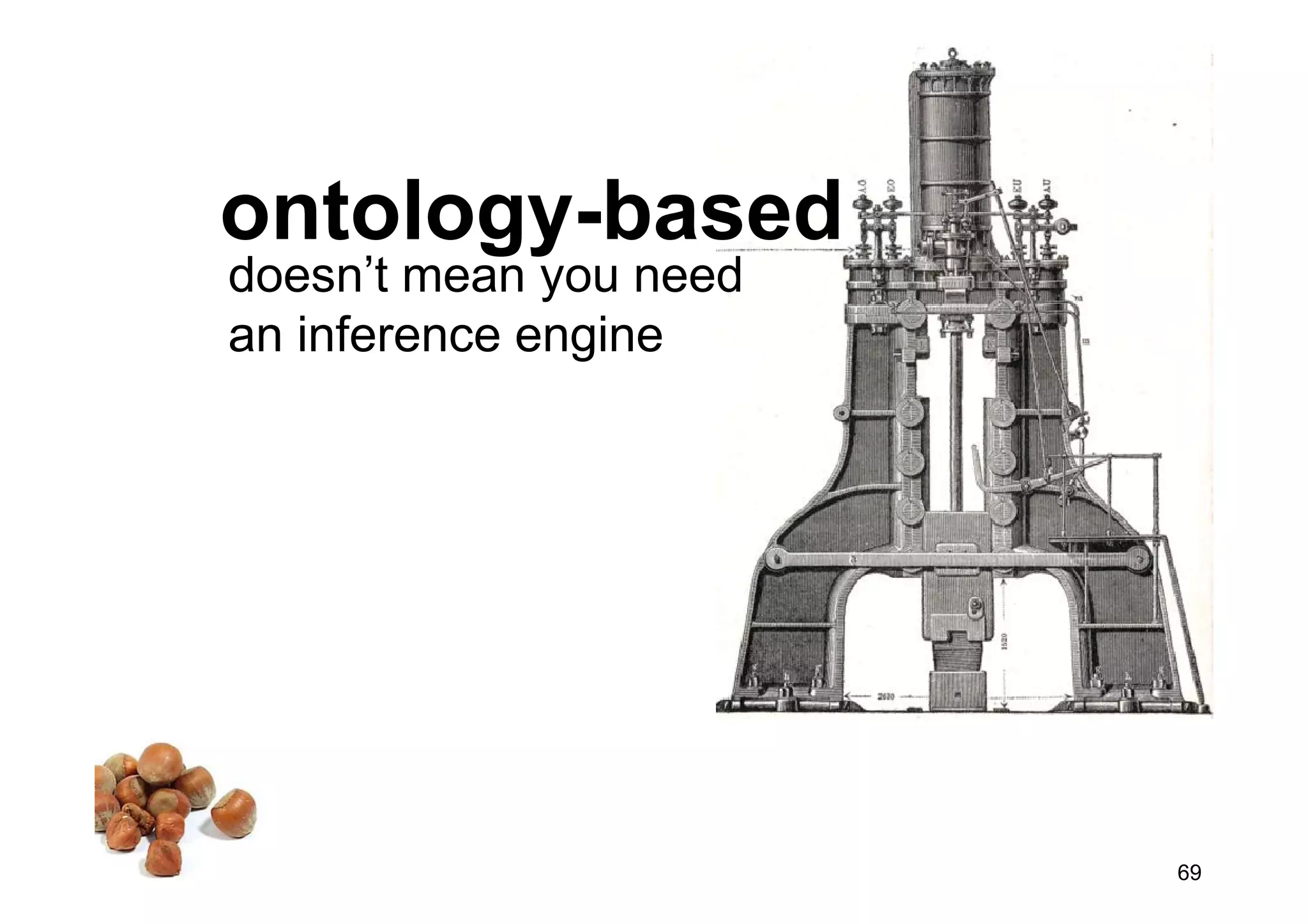 Ontologies in computer science and on the web