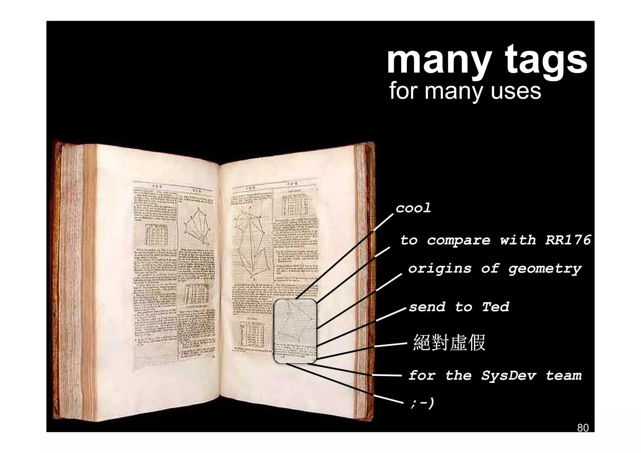 Ontologies in computer science and on the web