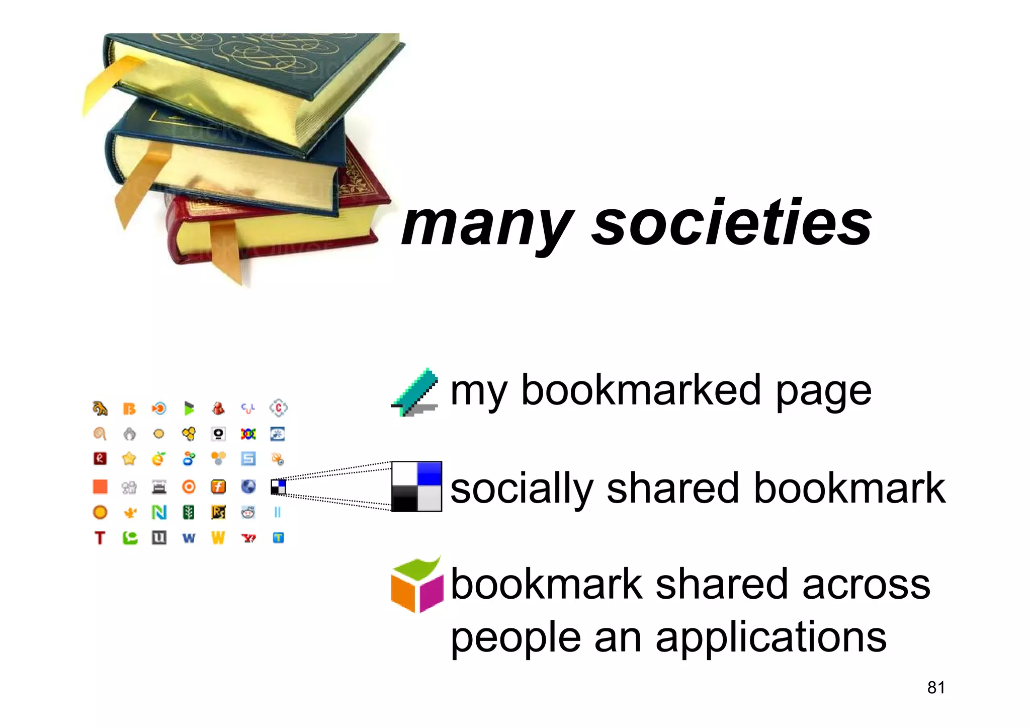Ontologies in computer science and on the web