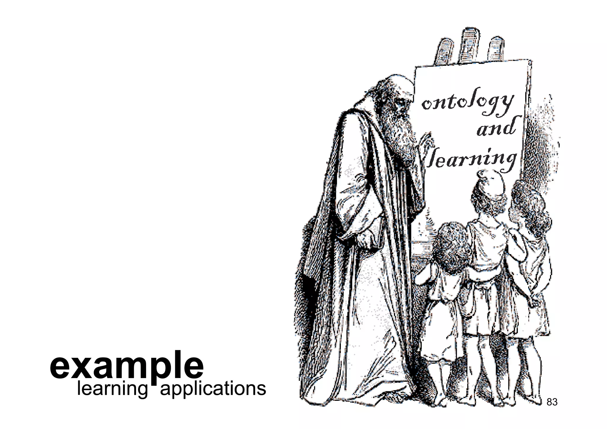 Ontologies in computer science and on the web