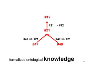 Ontologies in computer science and on the web
