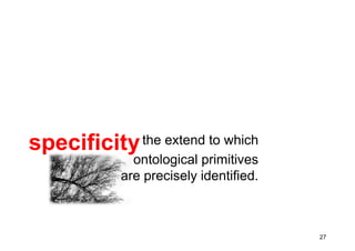 Ontologies in computer science and on the web