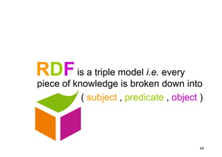 Ontologies in computer science and on the web