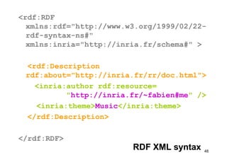 Ontologies in computer science and on the web