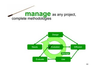 Ontologies in computer science and on the web