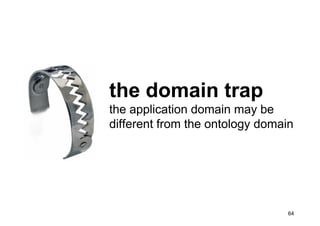Ontologies in computer science and on the web